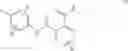 Fig. 02 - Pyrazinedicarboxamides and their use