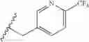 Fig. 55 - Bicyclic heterocycles as cannabinoid-1 receptor modulators