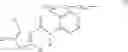 Fig. 18 - Silicon compounds with microbiocidal activity