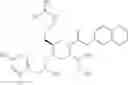 Fig. 61 - Substituted melanocortin receptor-specific single acyl piperazine compounds