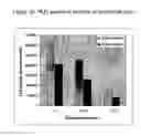 Fig. 11 - Trans-golgi network-associated processes, methods and compositions related thereto