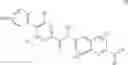 Fig. 06 - 2-aminoquinoline derivatives