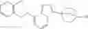 Fig. 161 - Triazolopyridine 11-beta hydroxysteroid dehydrogenase type I inhibitors