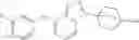 Fig. 167 - Triazolopyridine 11-beta hydroxysteroid dehydrogenase type I inhibitors