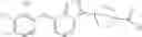 Fig. 200 - Triazolopyridine 11-beta hydroxysteroid dehydrogenase type I inhibitors
