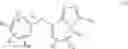 Fig. 217 - Triazolopyridine 11-beta hydroxysteroid dehydrogenase type I inhibitors