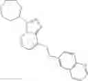 Fig. 83 - Triazolopyridine 11-beta hydroxysteroid dehydrogenase type I inhibitors