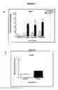 Fig. 02 - Methods for treating parkinsons disease and parkinsonism