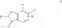 Fig. 10 - Isoindolinone kinase inhibitors