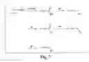 Fig. 08 - Small organic molecule regulators of cell proliferation