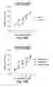 Fig. 43 - Small organic molecule regulators of cell proliferation