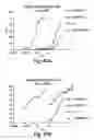 Fig. 53 - Small organic molecule regulators of cell proliferation