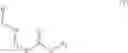 Fig. 07 - Compounds, their preparation and use