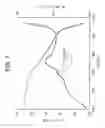 Fig. 08 - Low level radiation treatment for improving polymer properties