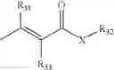 Fig. 05 - Highly concentrated, storage stable aqueous dispersions for stabilizing coatings and glazes