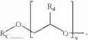 Fig. 02 - Water based concentrated product forms of light stabilizers made by a heterophase polymerization technique