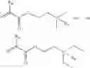 Fig. 03 - Water based concentrated product forms of light stabilizers made by a heterophase polymerization technique