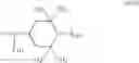 Fig. 41 - Water based concentrated product forms of light stabilizers made by a heterophase polymerization technique