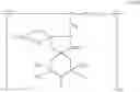 Fig. 48 - Water based concentrated product forms of light stabilizers made by a heterophase polymerization technique