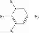 Fig. 16 - Colored peroxide and polyester formulations