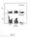 Fig. 32 - Peptide purification by means of metal ion affinity chromatography