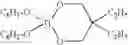 Fig. 14 - Blends containing macrocyclic polyester oligomer and high molecular weight polymer