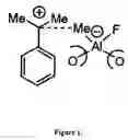 Fig. 02 - Haloaluminoxane compositions, their preparation, and their use in catalysis