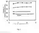 Fig. 02 - Braided comb-shaped salt-resistant polymer thickening agent