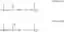 Fig. 15 - Aliphatic polymer having ketone group and ether bonding in its main chain and resin composition containing the same