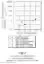 Fig. 02 - Polyester compositions containing cyclobutanediol and articles made therefrom