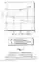 Fig. 03 - Polyester compositions which comprise cyclobutanediol having certain cis/trans ratios