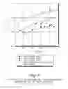 Fig. 04 - Polyester compositions containing high amounts of cyclobutanediol and articles made therefrom