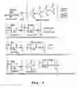 Fig. 03 - Copolymers of amino acids, methods of their production, and uses thereof