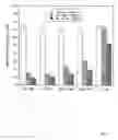 Fig. 09 - Soluble truncated polypeptides of the nogo-a protein