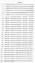 Fig. 19 - C3b/C4b complement receptor-like molecules and uses thereof