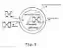 Fig. 04 - Process for producing zinc oxide-protein complex