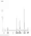 Fig. 07 - Boronium-ion-based ionic liquids and methods of use thereof