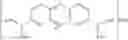 Fig. 08 - Methods of treatment of a tauopathy condition comprising the use of thioninium compounds