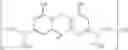 Fig. 17 - Methods of treatment of a tauopathy condition comprising the use of thioninium compounds