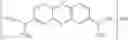 Fig. 18 - Methods of treatment of a tauopathy condition comprising the use of thioninium compounds
