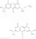 Fig. 30 - Methods of treatment of a tauopathy condition comprising the use of thioninium compounds