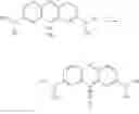 Fig. 31 - Methods of treatment of a tauopathy condition comprising the use of thioninium compounds