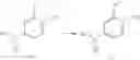 Fig. 37 - Methods of treatment of a tauopathy condition comprising the use of thioninium compounds