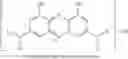 Fig. 48 - Methods of treatment of a tauopathy condition comprising the use of thioninium compounds