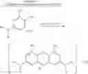 Fig. 61 - Methods of treatment of a tauopathy condition comprising the use of thioninium compounds