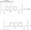 Fig. 64 - Methods of treatment of a tauopathy condition comprising the use of thioninium compounds