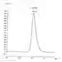 Fig. 30 - Nile red luminescent compound emitting red light, process for producing the same and luminescence element utilizing the same