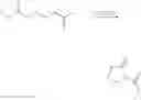 Fig. 06 - Process for producing acrylic acid derivative