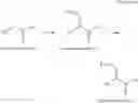 Fig. 83 - Process for producing acrylic acid derivative