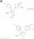 Fig. 75 - Solid phase synthesis of antitumoral compounds